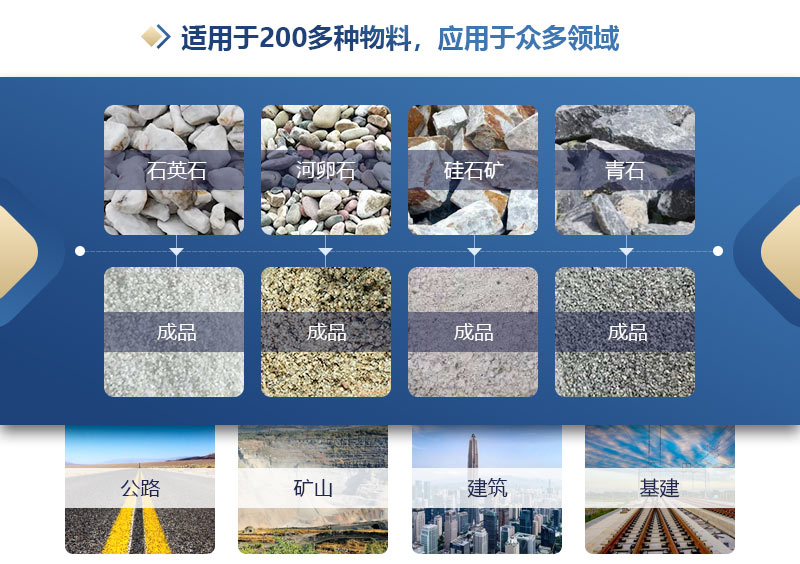 雙級破碎機(jī)